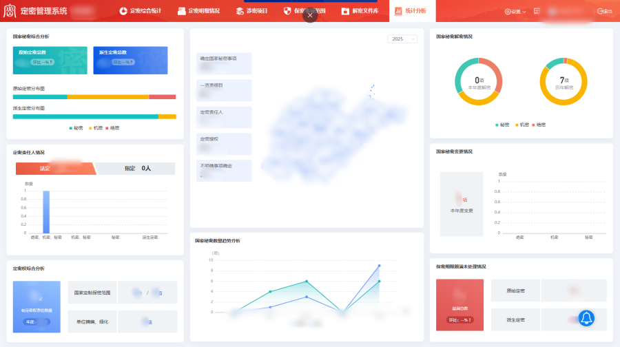 OB视讯·(中国)定密管理2.png