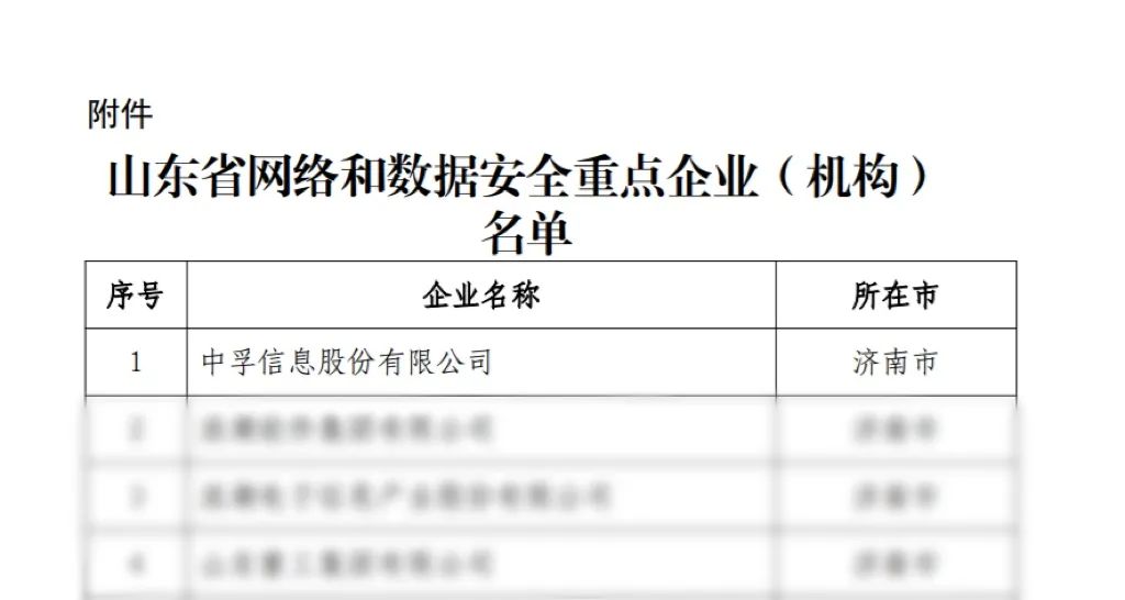 OB视讯·(中国)信息荣登山东省网络和数据安全重点企业榜首.jpeg