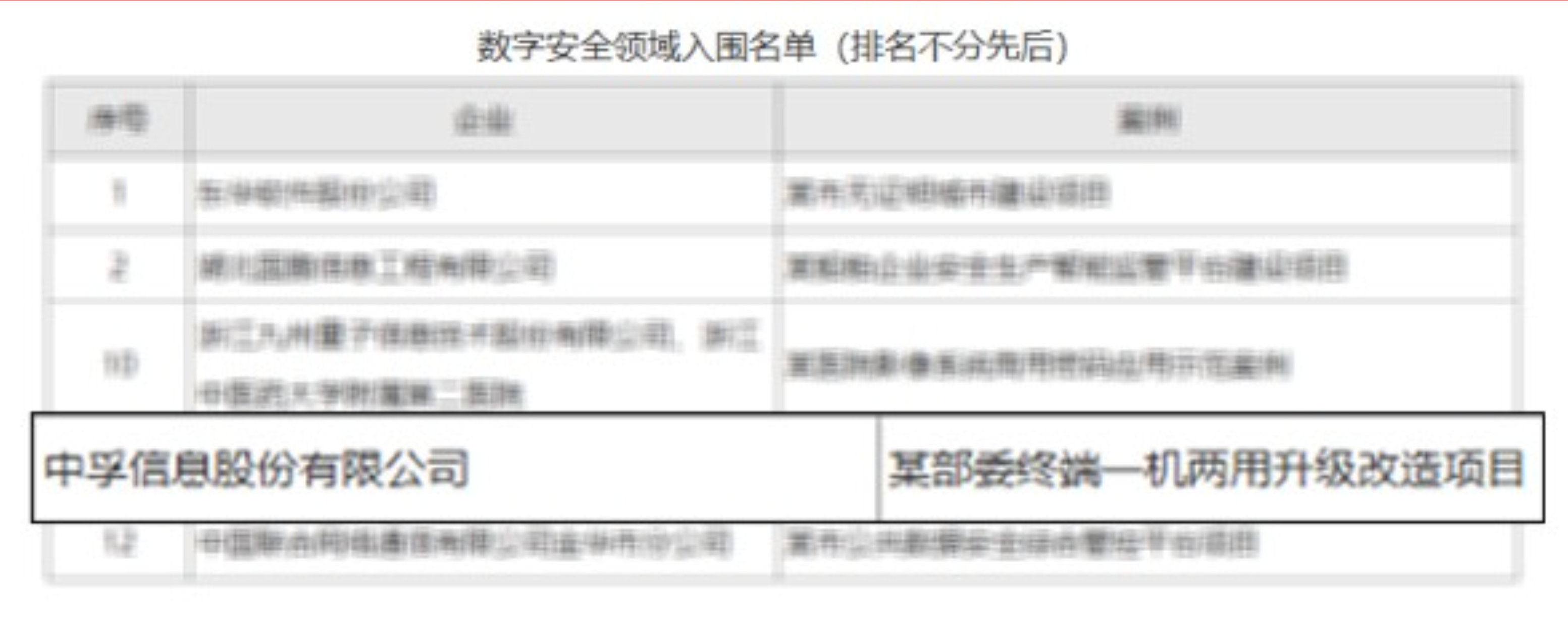 17532500077037486FY0.png 231.png